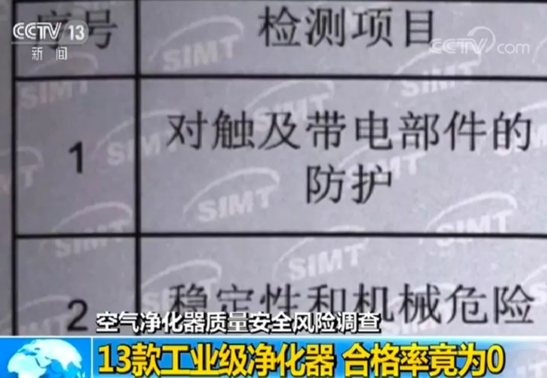 工業級“網紅”空氣凈化器好用嗎？抽檢13批次產品無一合格！