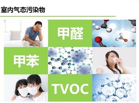 室內裝修污染檢測方法有哪些？不檢測能入住嗎？