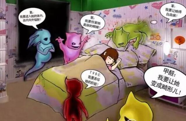 裝修時(shí)不注意，裝修完后甲醛超標(biāo)后悔不已！