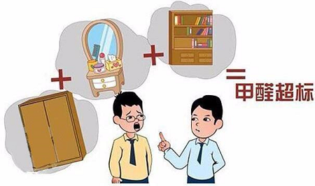 怎么知道室內(nèi)甲醛是否超標(biāo)？又怎么進(jìn)行室內(nèi)空氣檢測(cè)？