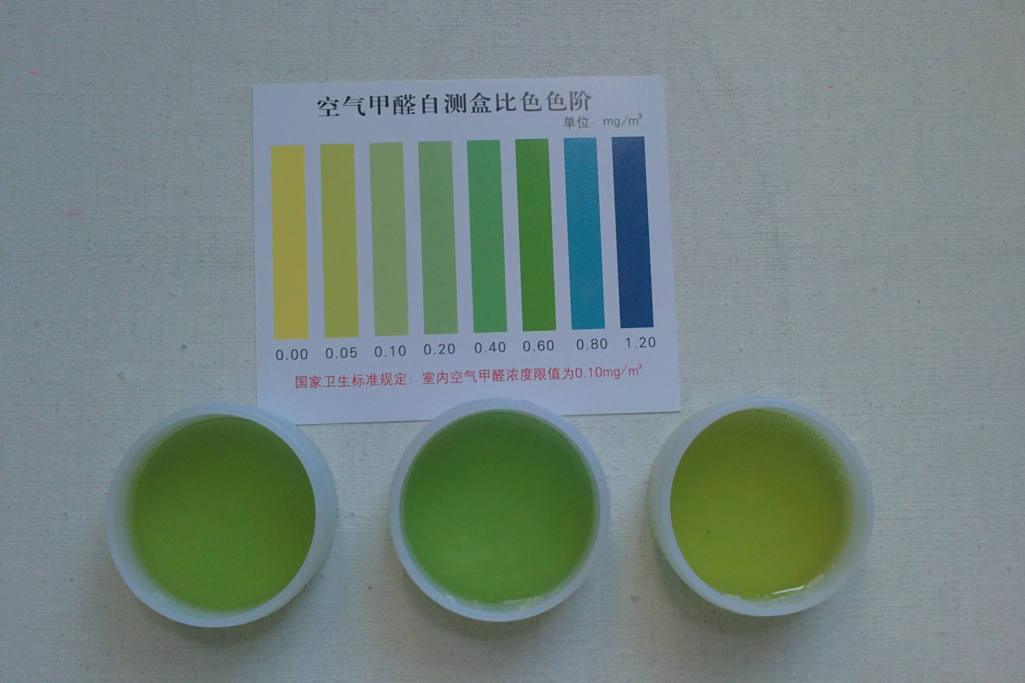 五大室內(nèi)空氣檢測(cè)方法，選擇最適合你的那種！