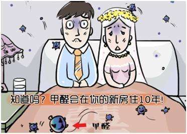 杭州甲醛檢測(cè)治理方法你了解嗎？——艾克瑞爾