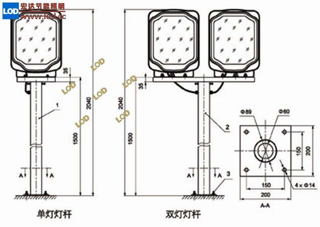 燈具廠家GT302/2*400w廣泛應用
